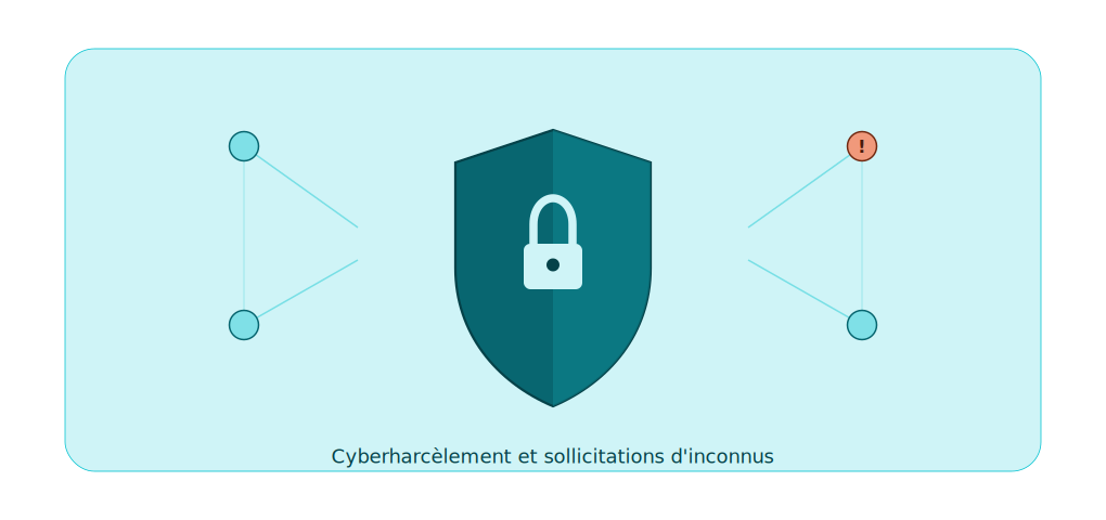 Un bouclier avec un cadenas, entouré d'un réseau de points connectés